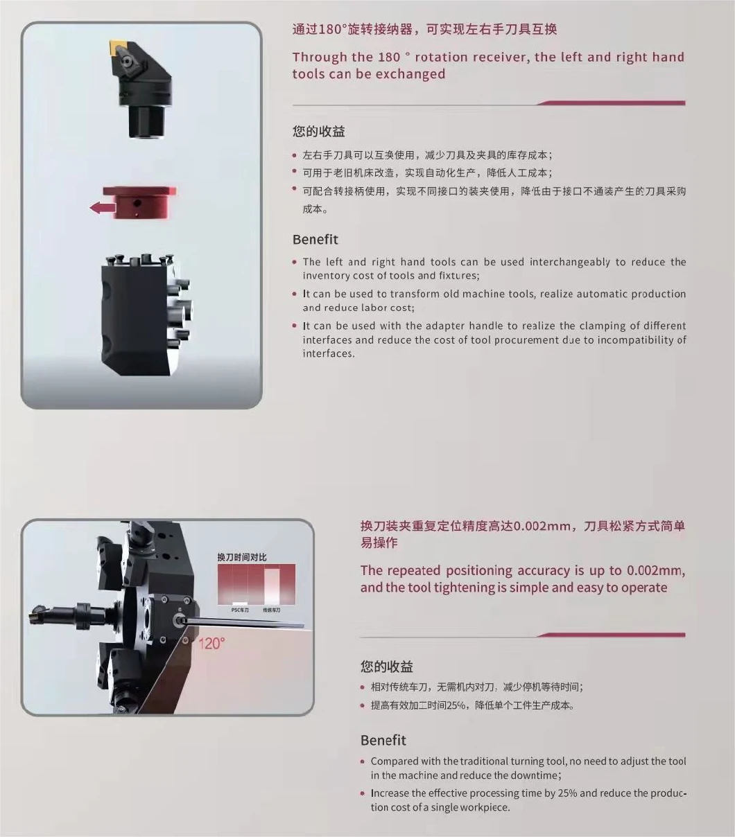 Carbide Insert CNC Turning Tool Holder