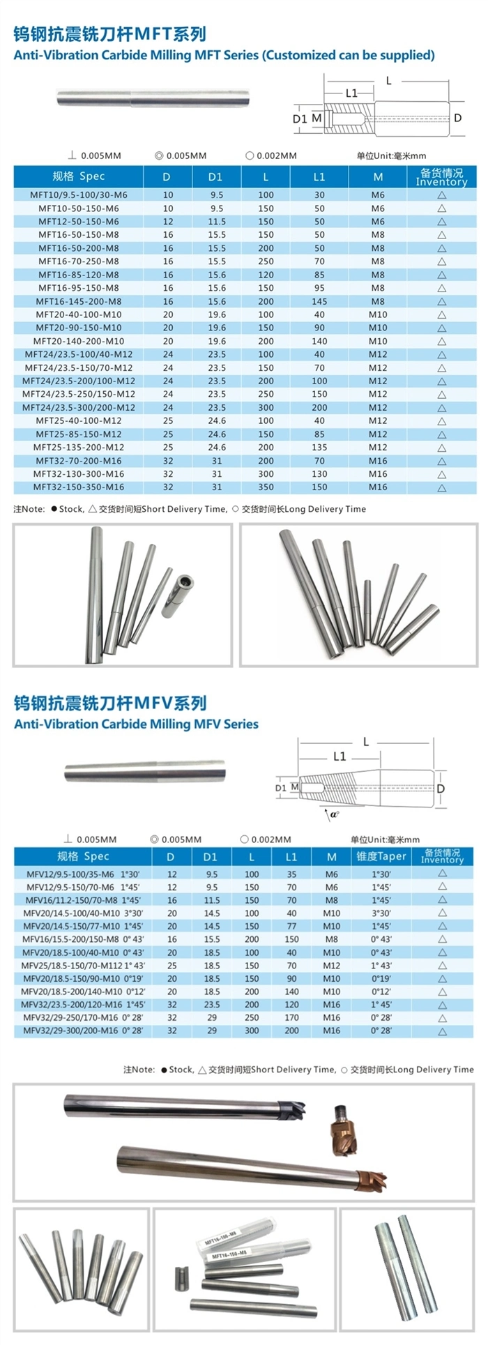 Solid Carbide Machine Tool Extension Shank Boring Bars From Original Manufacturer